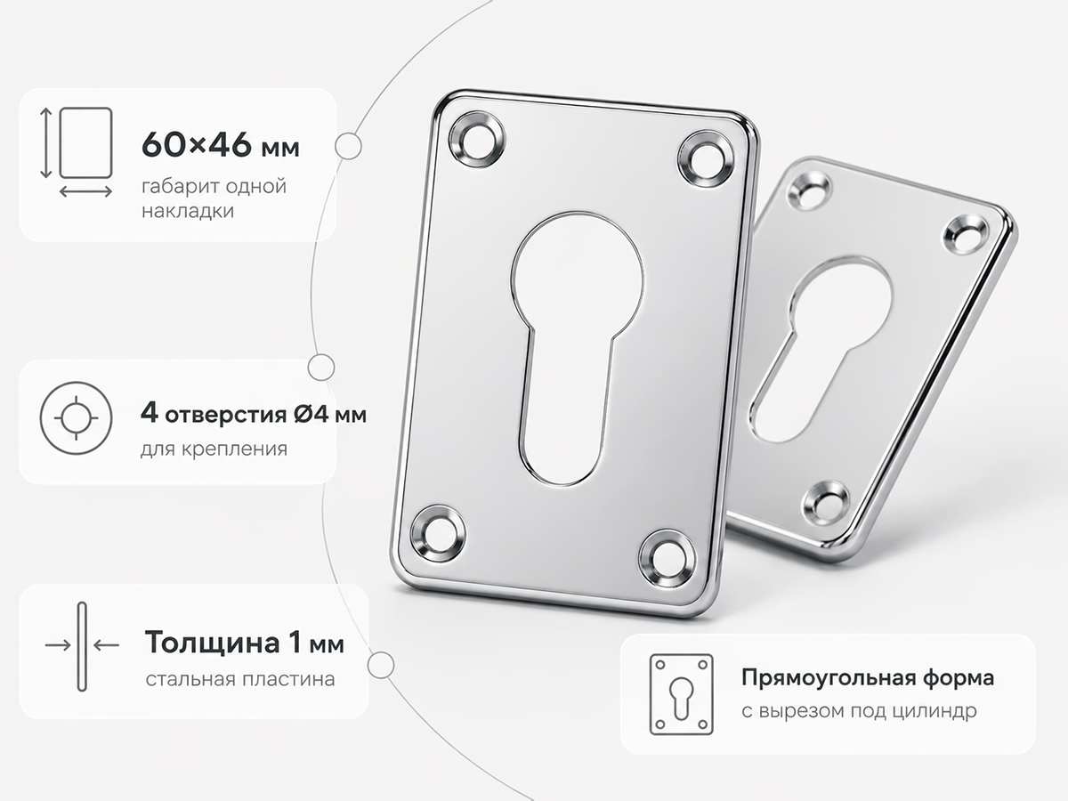 Комплект накладок на цилиндр Fuaro ESC.C+C/K.set (ESC083) CP, хром, 2 шт.