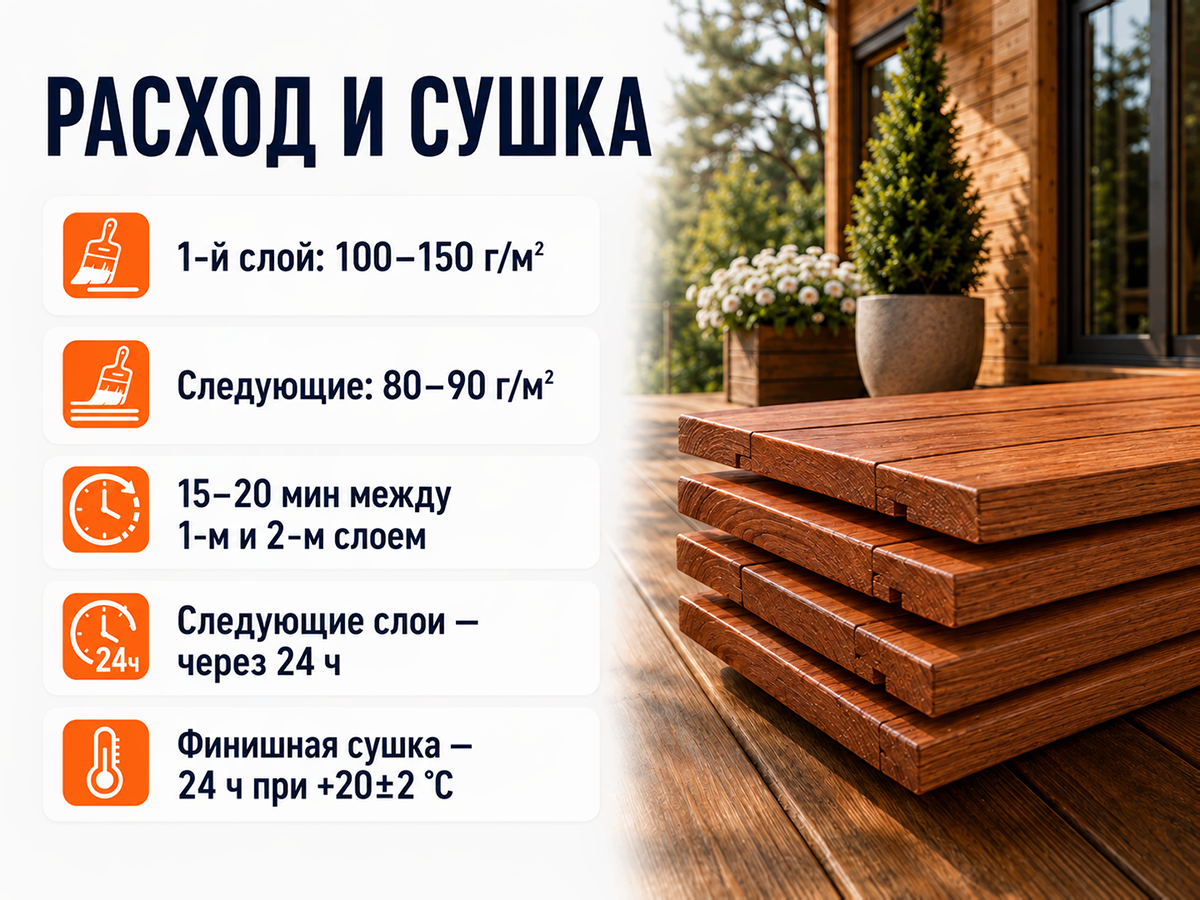Состав PROFITEX декоративно-защитный для древесины «Махагон», 1 л (0,7 кг) фото 5