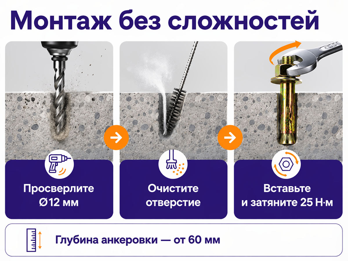 STARFIX анкер с болтом M10×12×130 мм фото 5