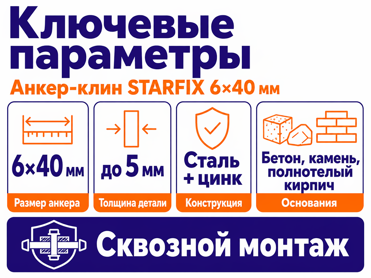 STARFIX анкер-клин 6×40 мм, SMP1-83693-1 фото 2