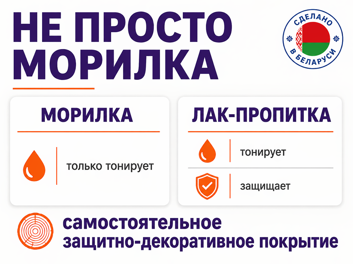 Лак-пропитка ПФ-11 BAUMASTER LakkoBeitz (01) «Натуральное дерево», 0,7 кг фото 6
