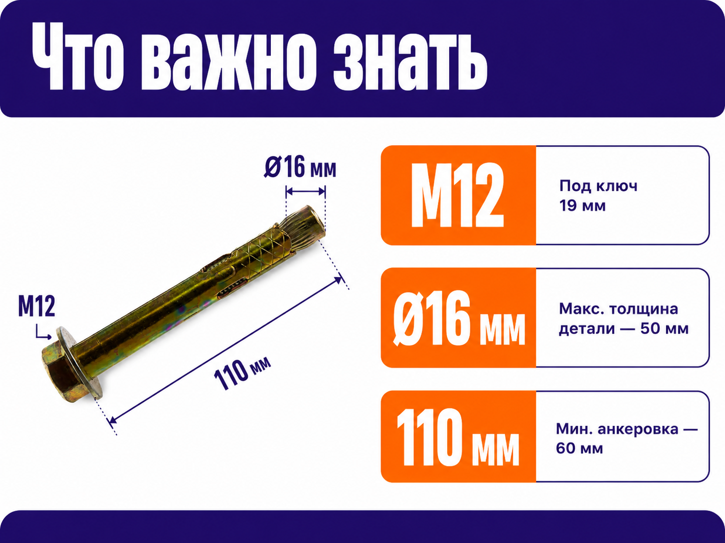 Анкер с болтом STARFIX M12×16×110 мм фото 5