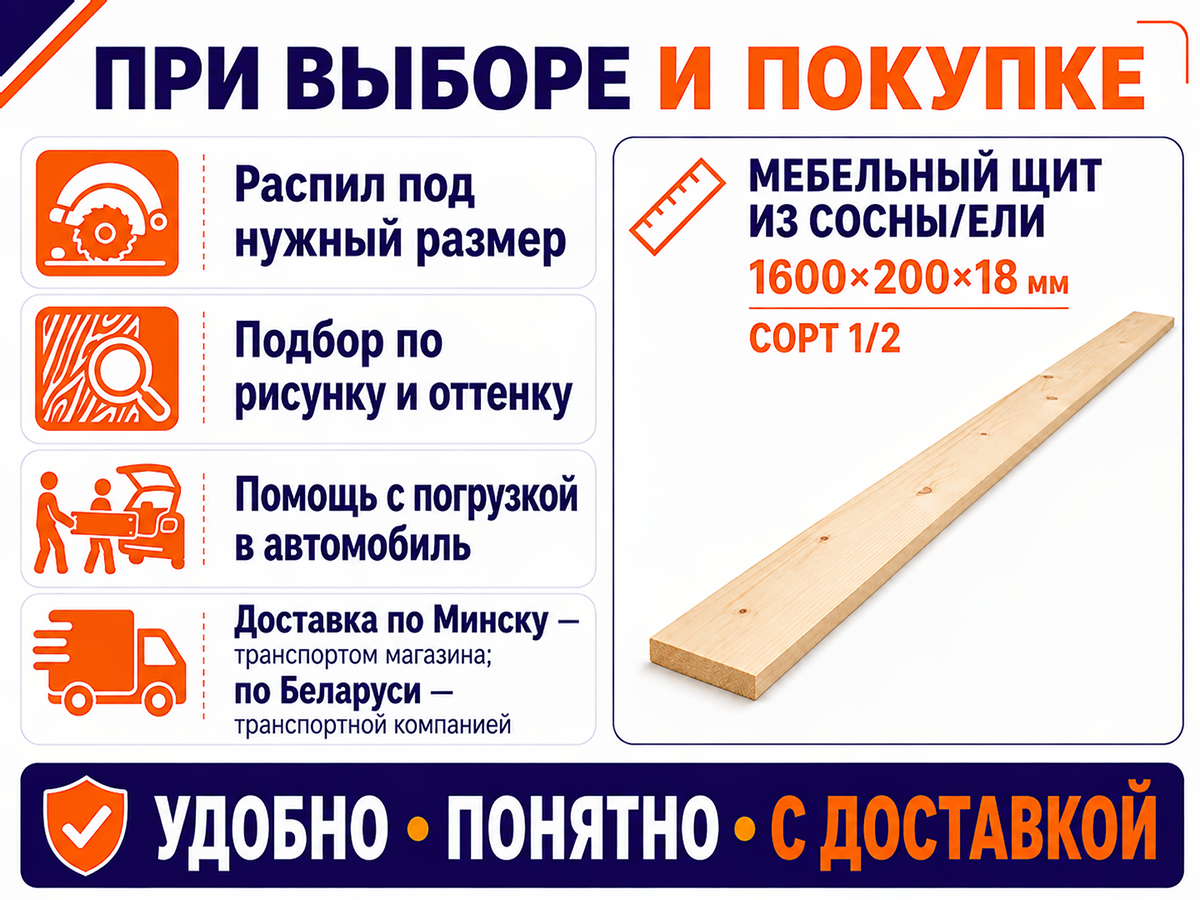 Мебельный щит из сосны/ели 1600×200×18 мм, сорт 1/2