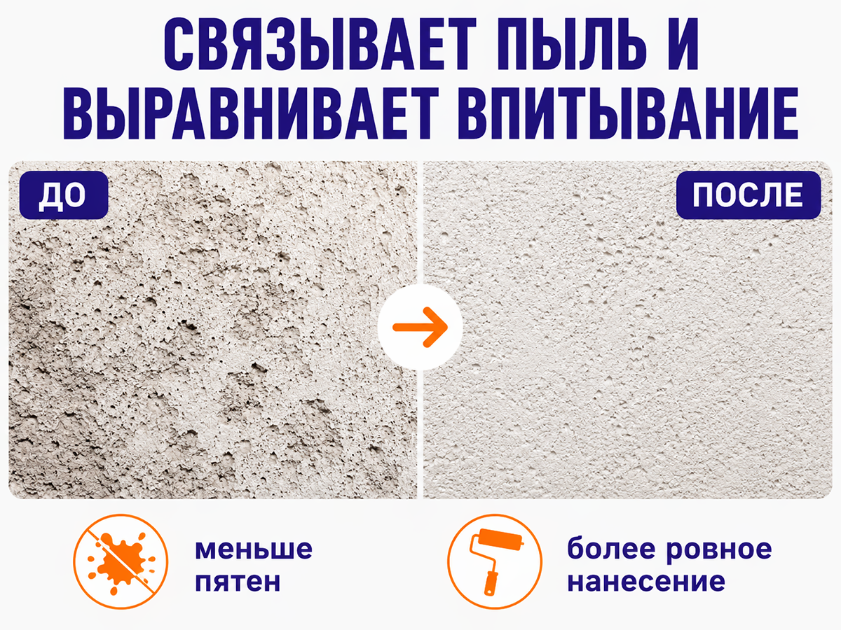 Грунтовка акриловая CORAL ВД-АК-02 глубокого проникновения, 1 кг фото 3