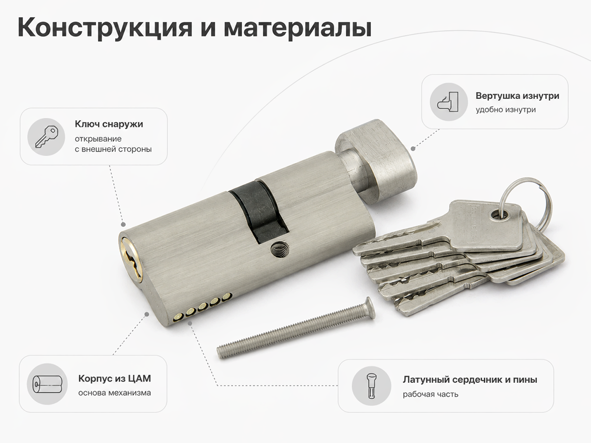 Цилиндровый механизм Palladium ZN 70 (30×40) C ET SN, ключ–ключ