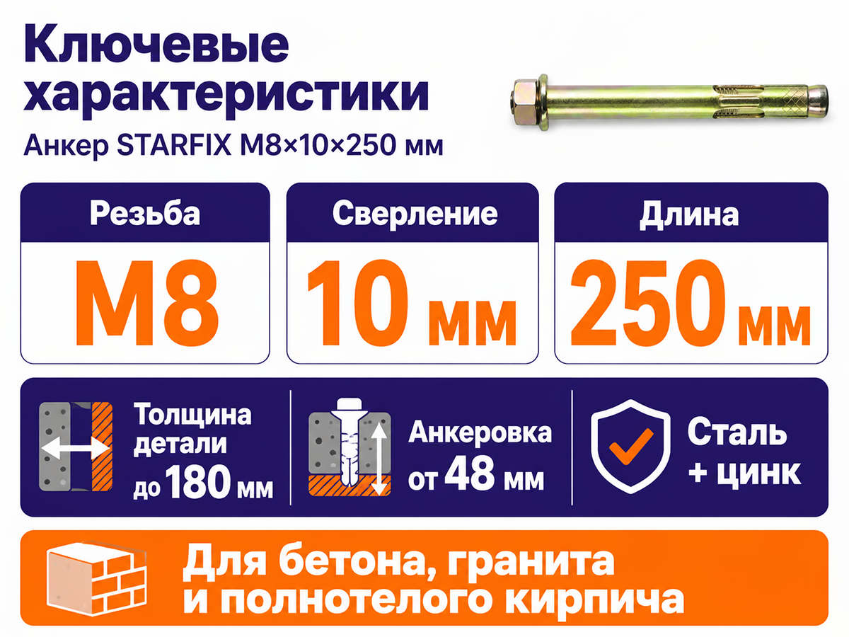Анкер с гайкой STARFIX M8×10×250 мм фото 2