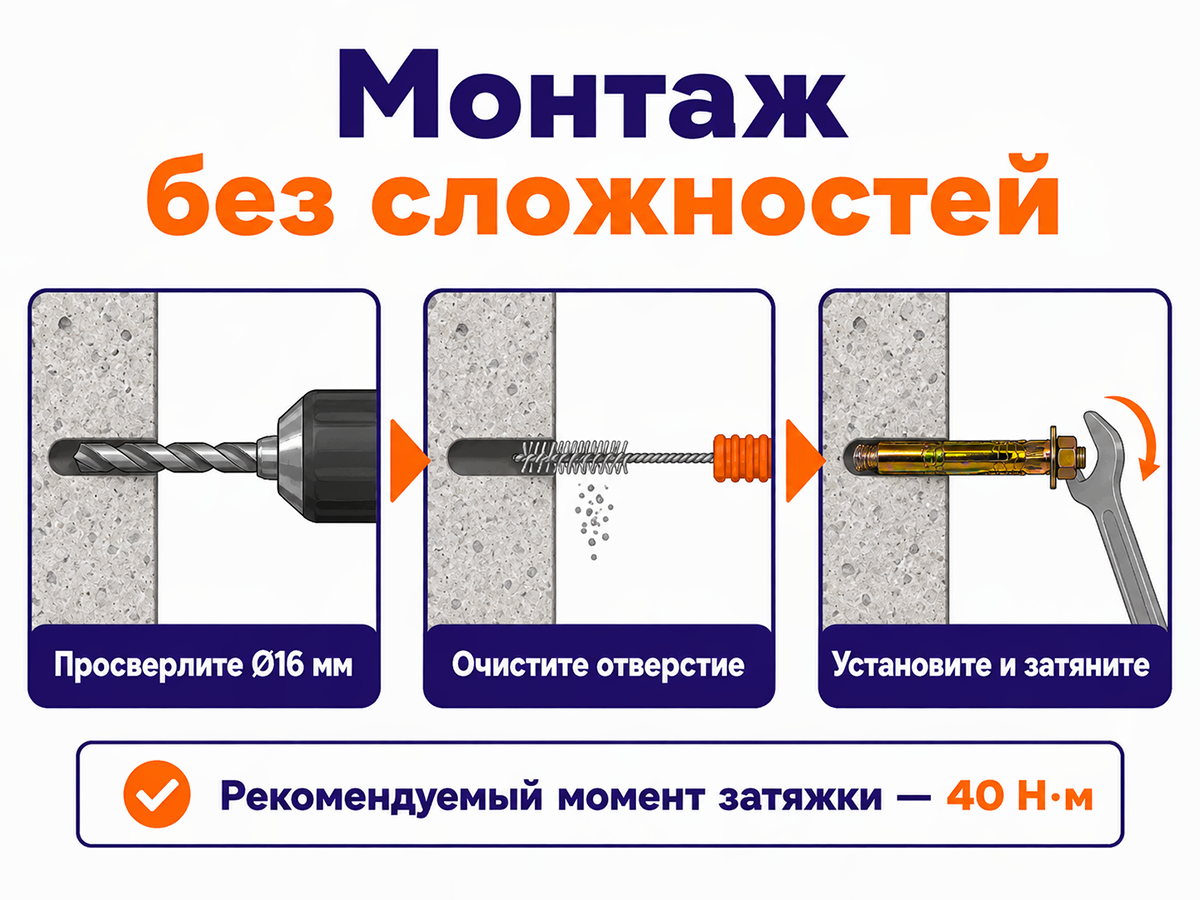 Анкер с болтом STARFIX M12×16×150 мм фото 4