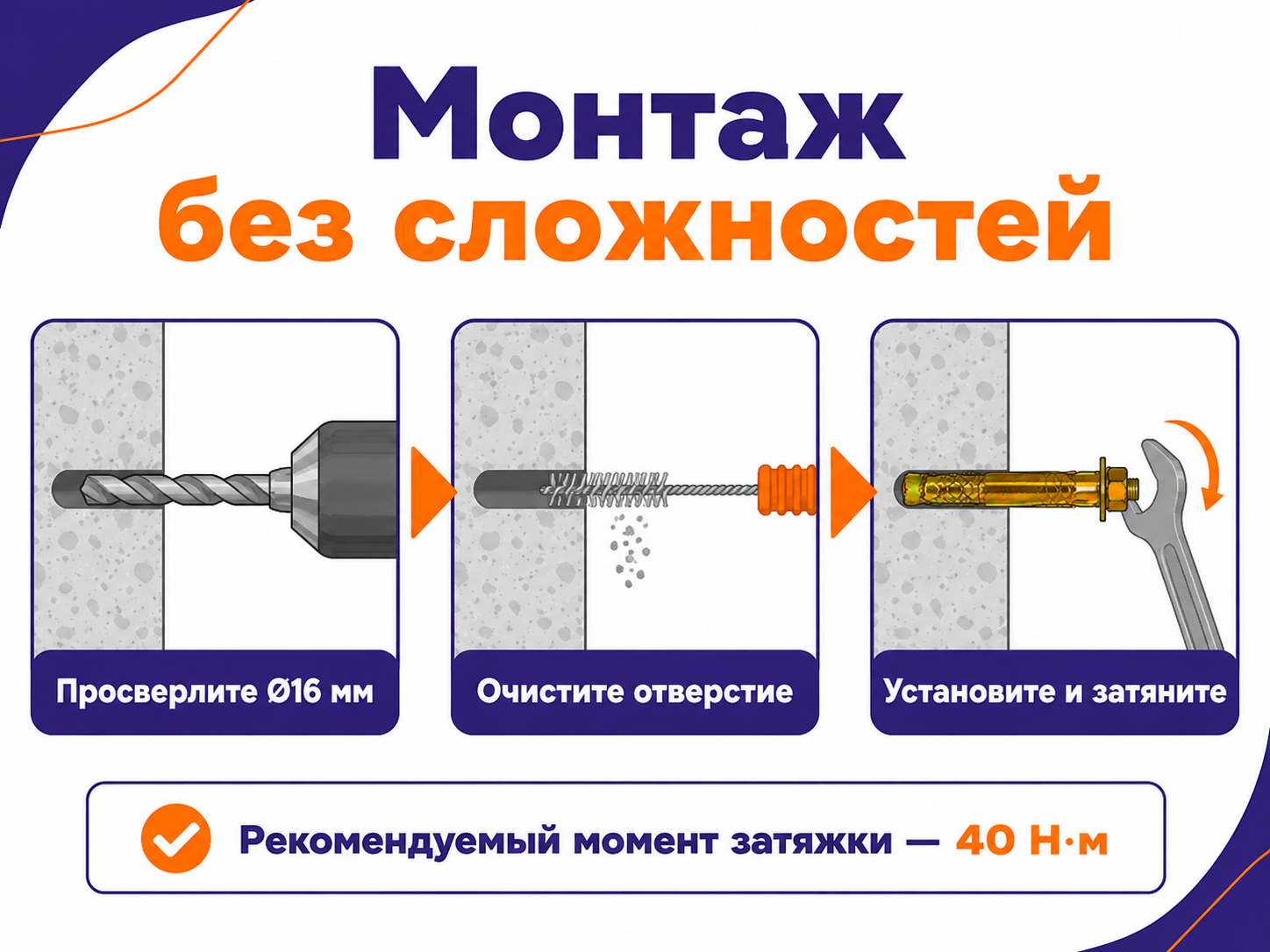 Анкер с болтом STARFIX M12×16×110 мм фото 4