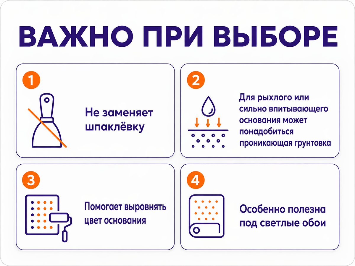 Грунтовка акриловая укрывочная FARBITEX PROFI под обои, белая, 4,5 кг фото 6
