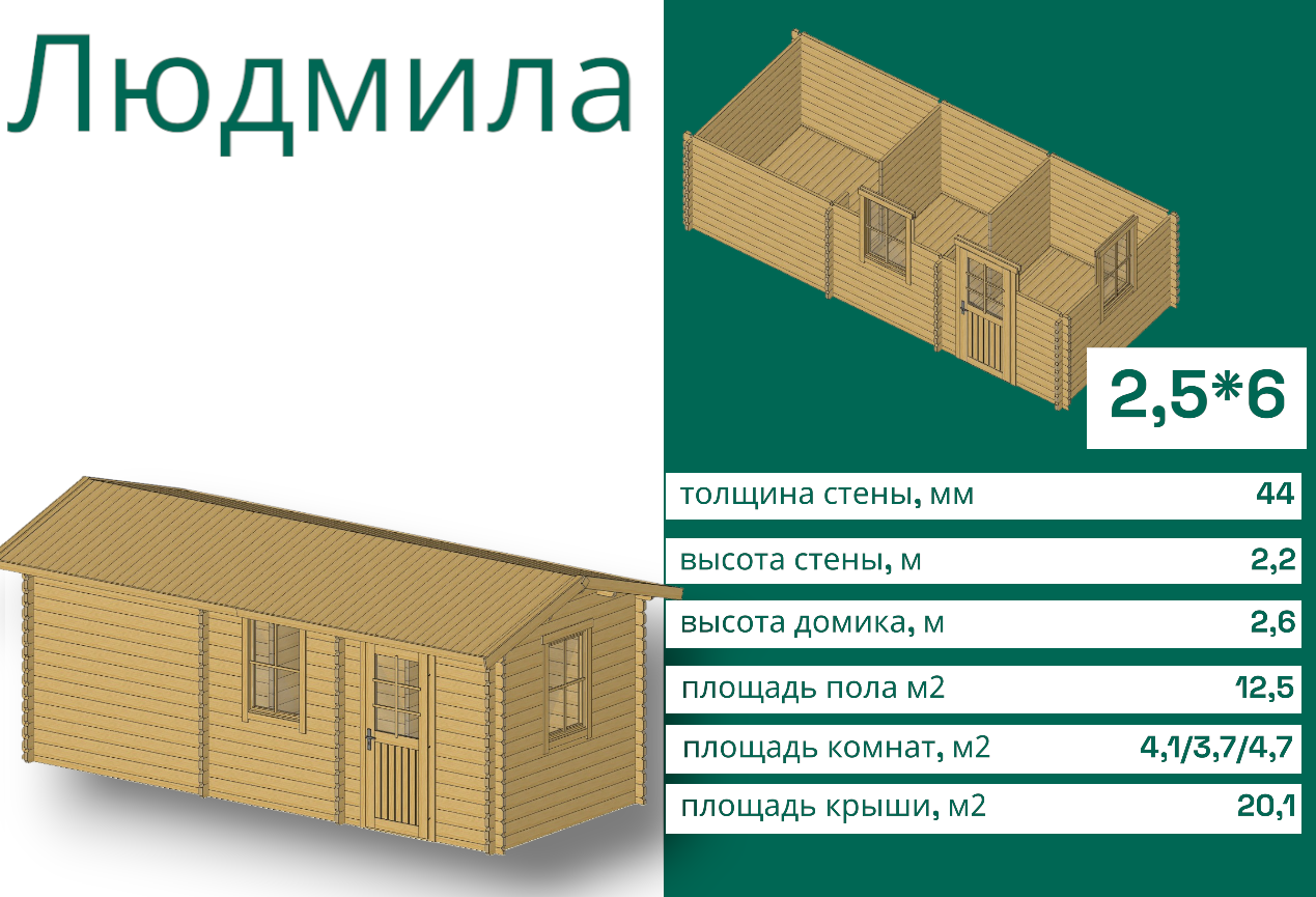 Садовый домик Людмила 6х2,5 толщина 44 мм (готовая комплектация)