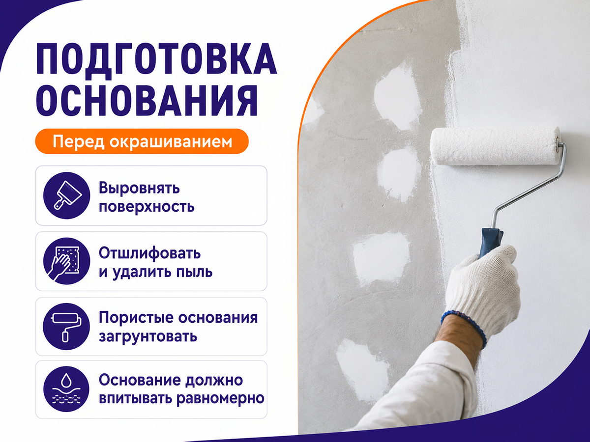 Краска акриловая ERICA для стен и потолков, белая матовая, 2,7 кг фото 4