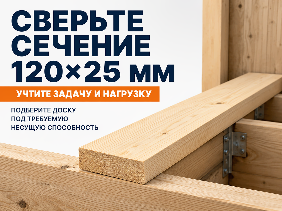 Доска 120×25 мм, сорт 2 фото 5