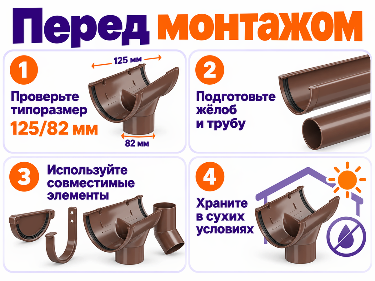 ТЕХНОНИКОЛЬ воронка жёлоба 125/82 мм, коричневая фото 4