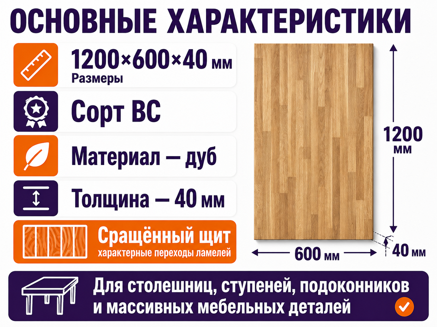 Мебельный щит из дуба сращённый, 1200×600×40 мм, сорт BC фото 2
