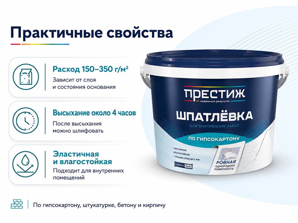 Шпатлёвка акриловая Престиж по гипсокартону, белая, 3 кг