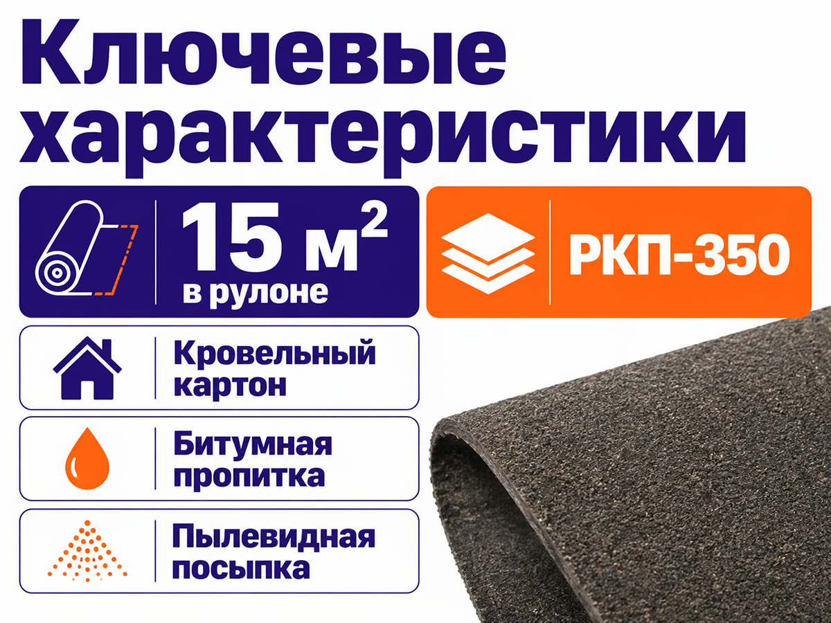 IzoLUX рубероид РКП-350, 15 м² фото 2