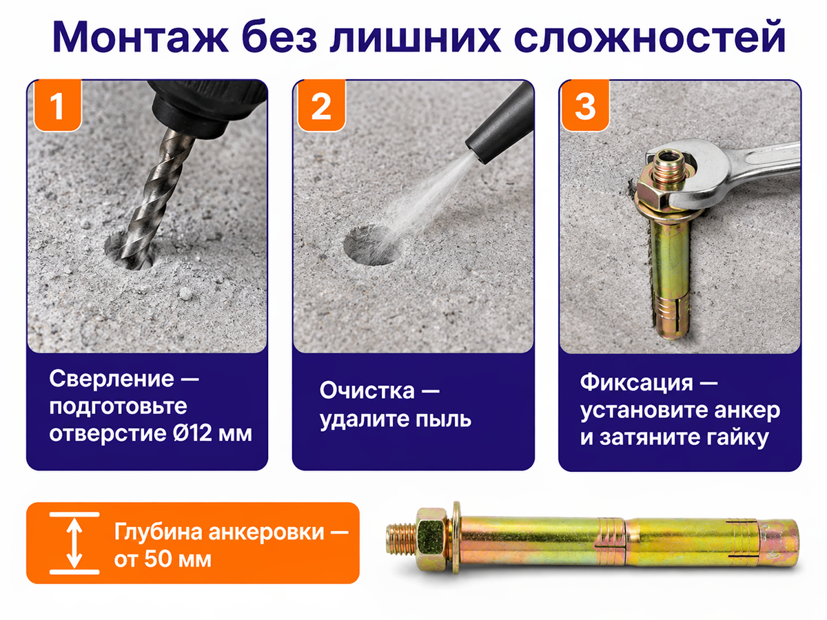 Анкер с гайкой STARFIX M10×12×180 мм фото 3