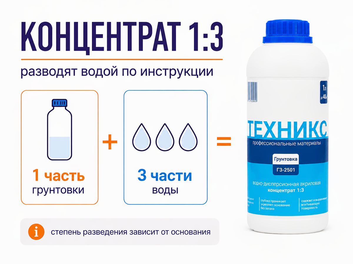 Грунтовка ТЕХНИКС ВД-АК-0 ГЗ-2501, концентрат 1:3 фото 5