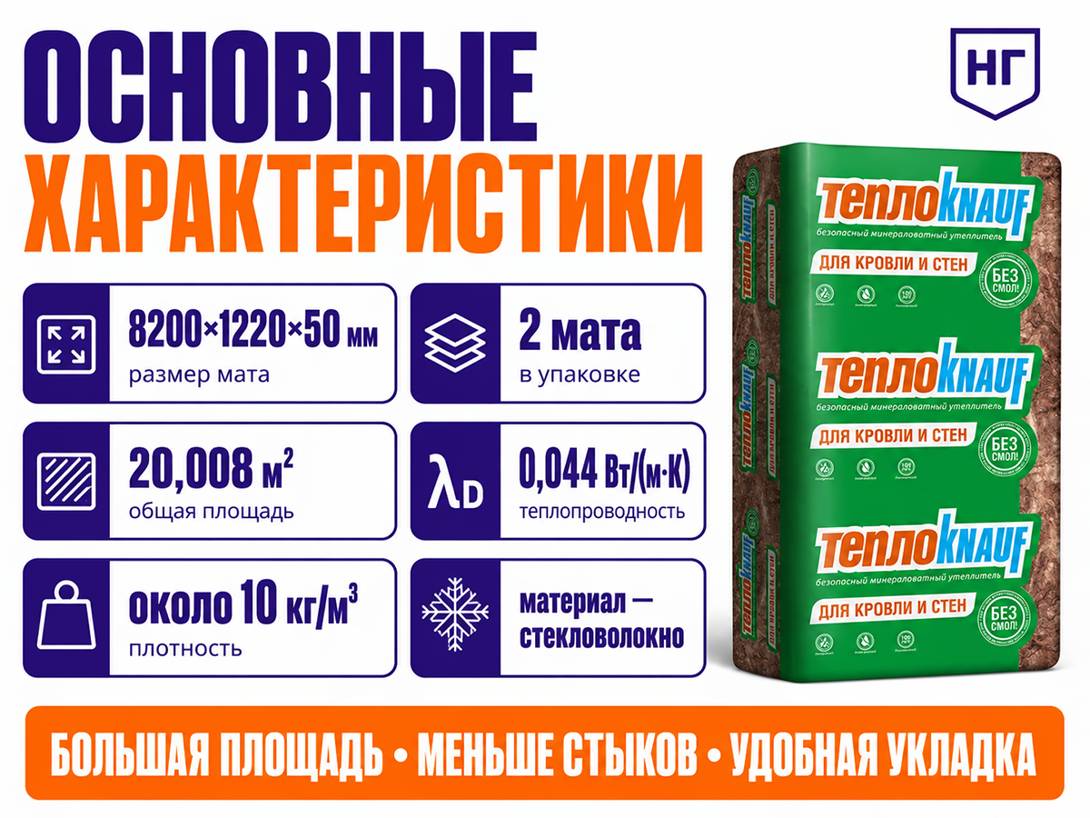 Утеплитель KNAUF INSULATION Ecoroll TR 044 50×1220×8200 мм., 2 мата.