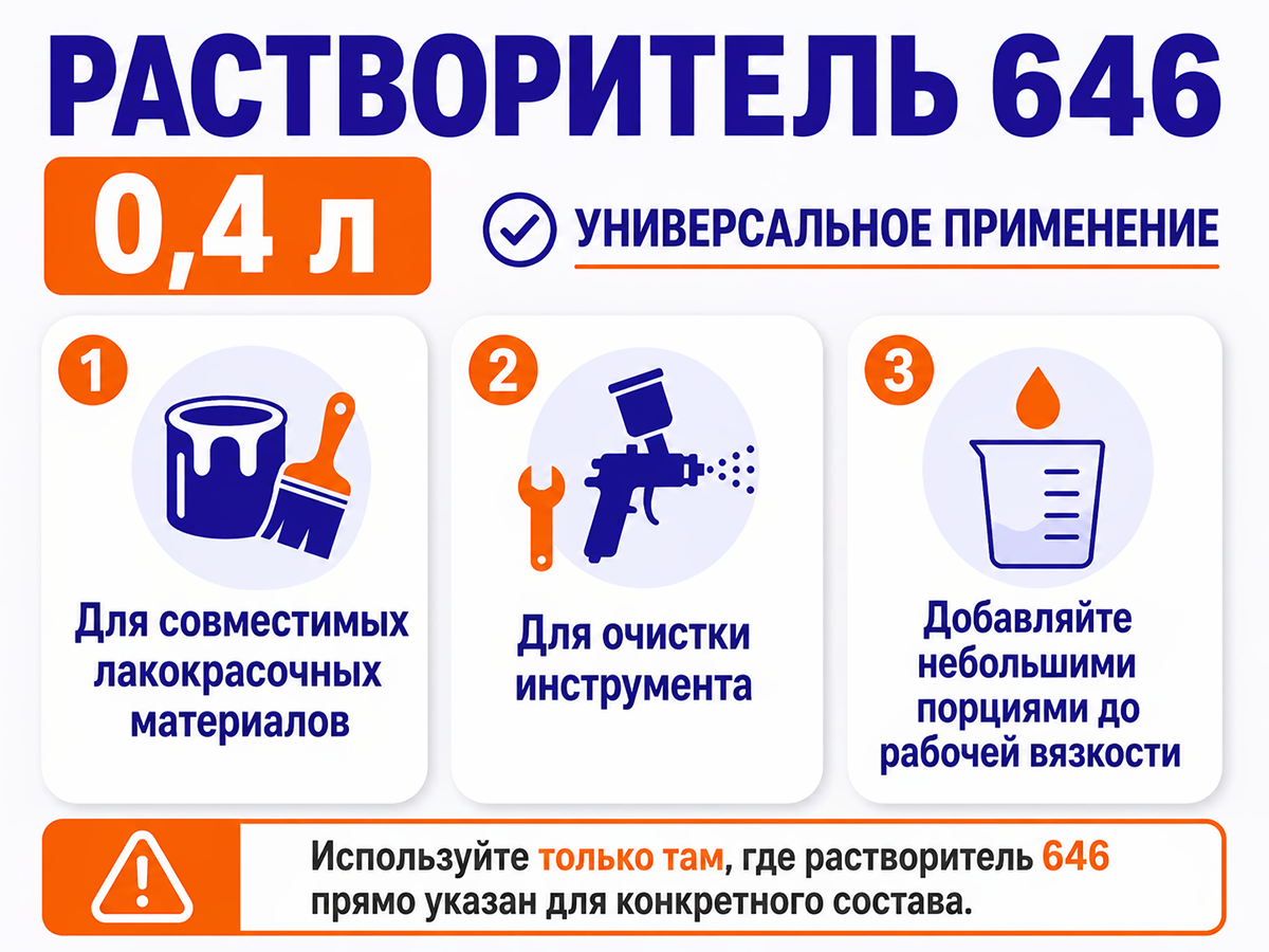 Растворитель 646 GoldDecor, 0,4 л фото 2