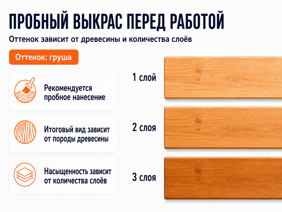 Состав PROFITEX декоративно-защитный для древесины «Груша», 1 л (0,7 кг) фото 7