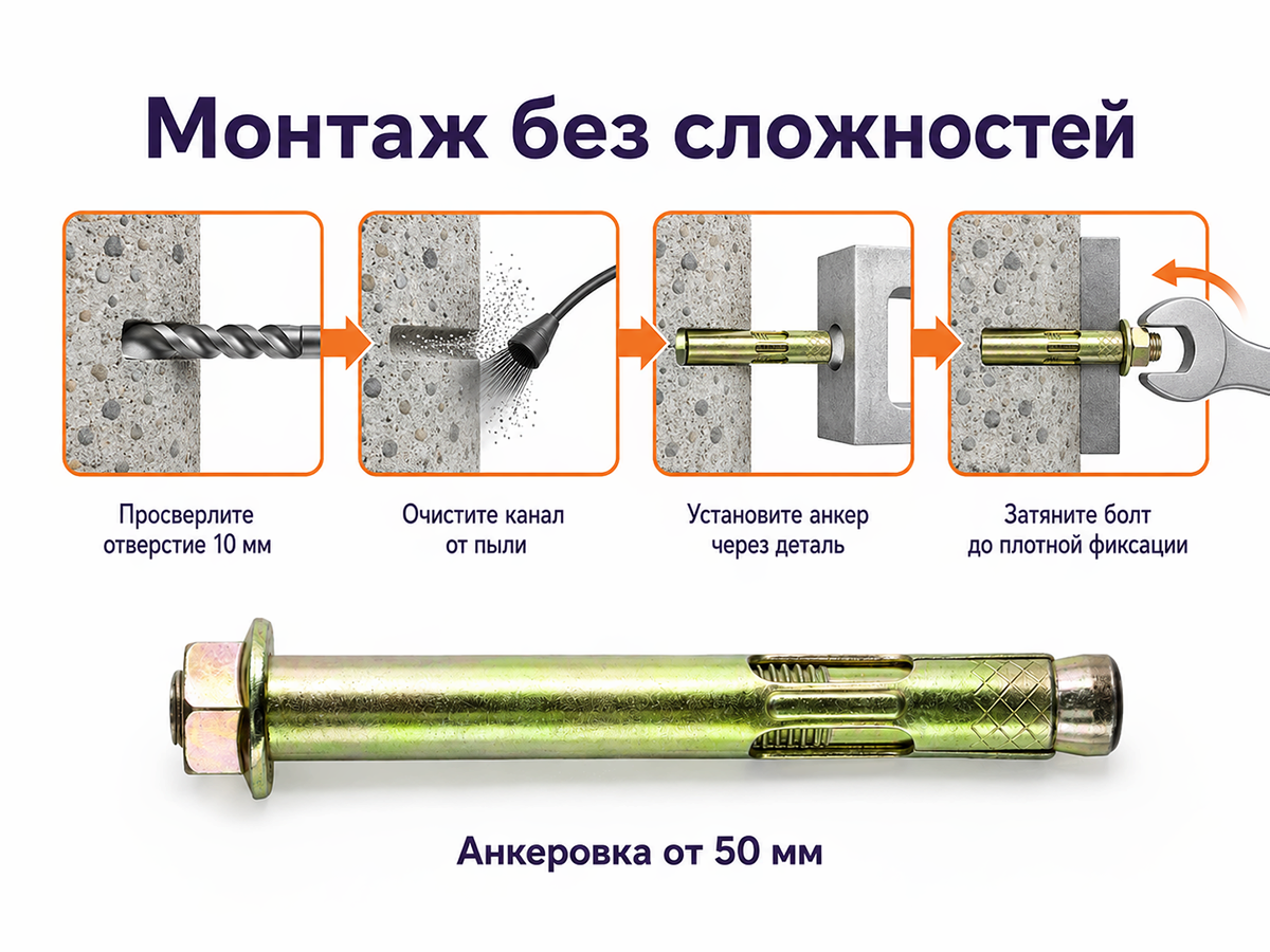 STARFIX анкер с болтом M8×10×150 мм фото 5