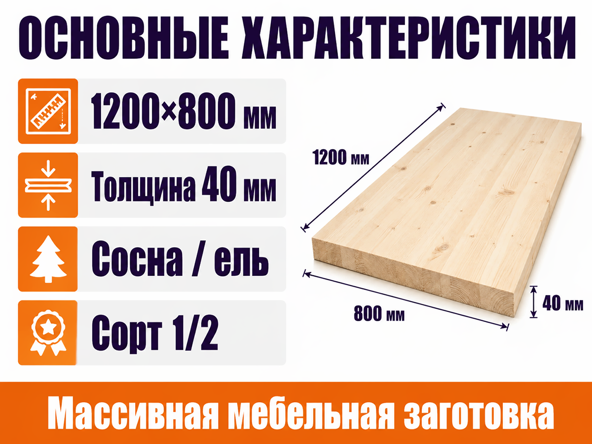 Мебельный щит из хвойных пород, 1200×800×40 мм, сорт 1/2 фото 2
