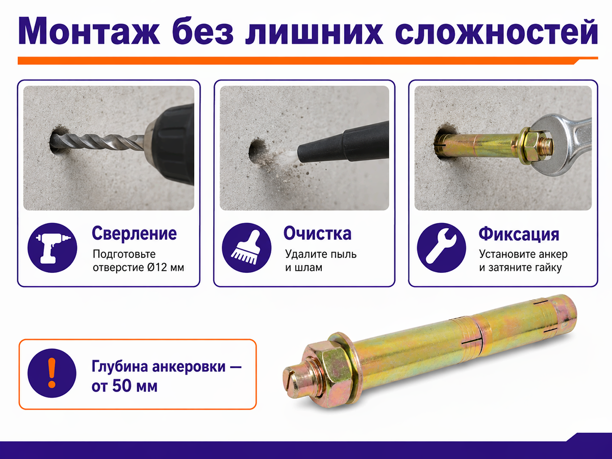 Анкер с гайкой STARFIX M10×12×150 мм фото 5