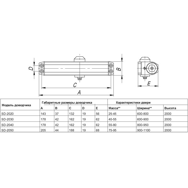 Доводчик дверной SDC2040 BL 55-80 кг (черный) (42431) (PUNTO)