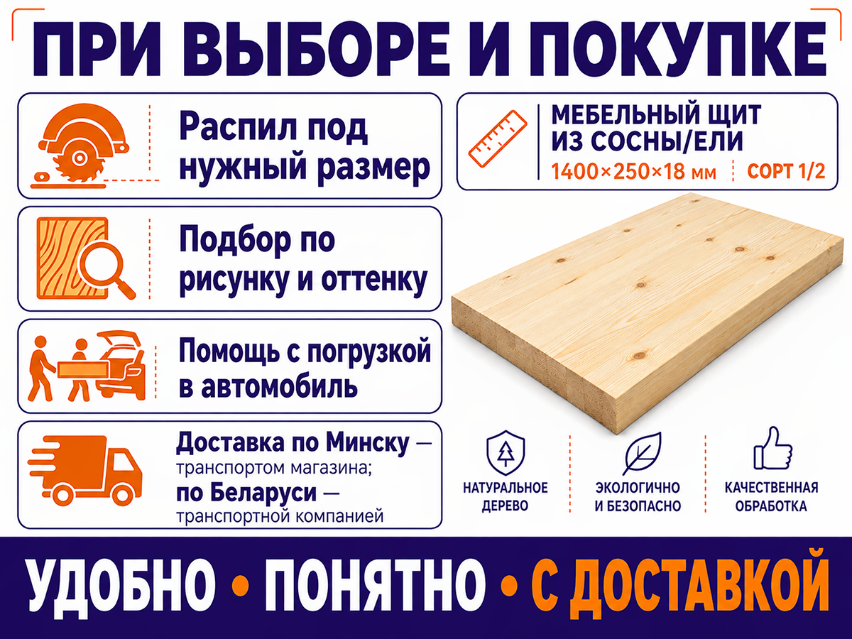 Мебельный щит из сосны/ели 1400×200×18 мм, сорт 1/2