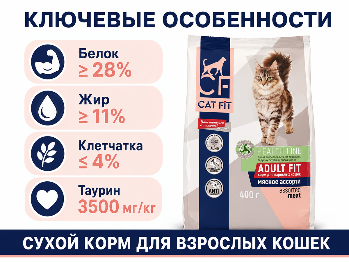 CAT FIT корм сухой для взрослых кошек, мясное ассорти, 400 г фото 2