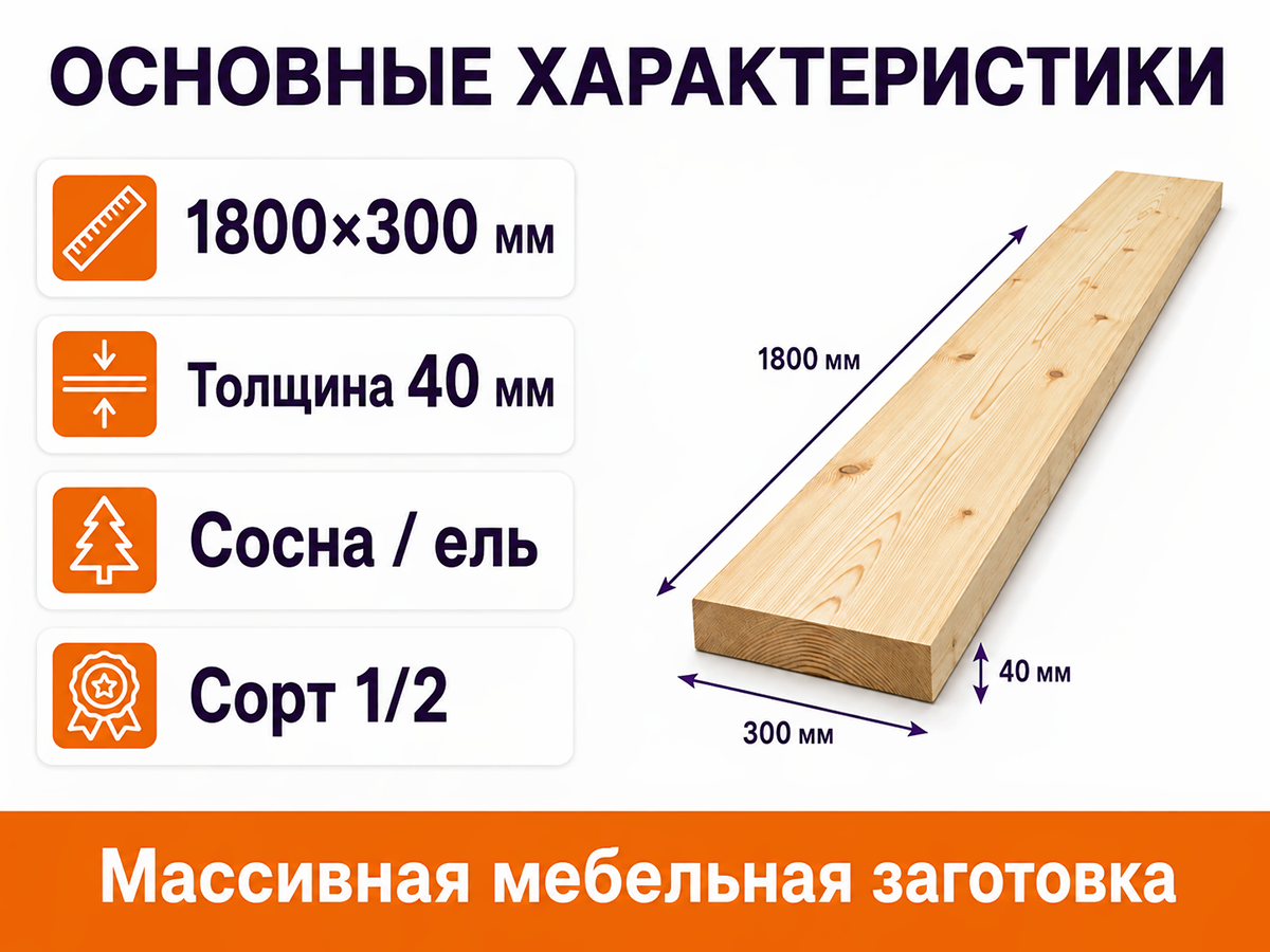 Мебельный щит из хвойных пород, 1800×300×40 мм, сорт 1/2 фото 2