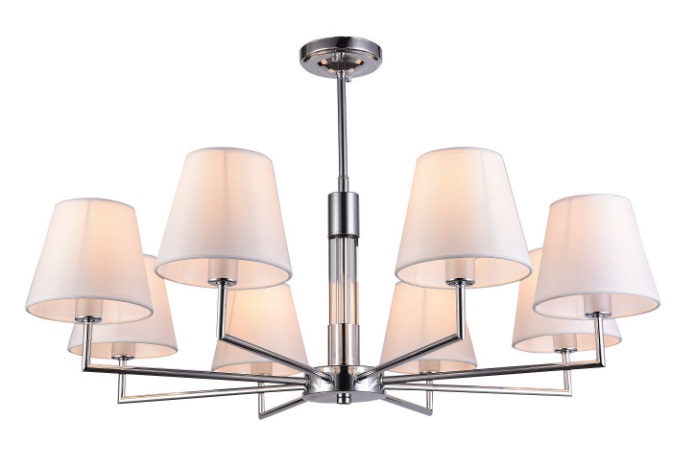 Потолочные светильники