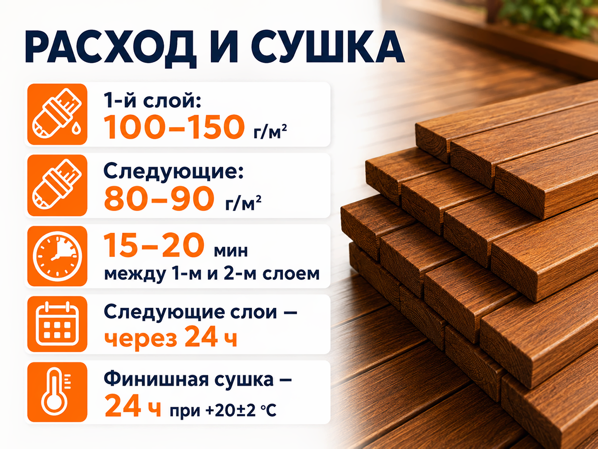 Состав PROFITEX декоративно-защитный для древесины «Грецкий орех», 3 л (2,2 кг) фото 5