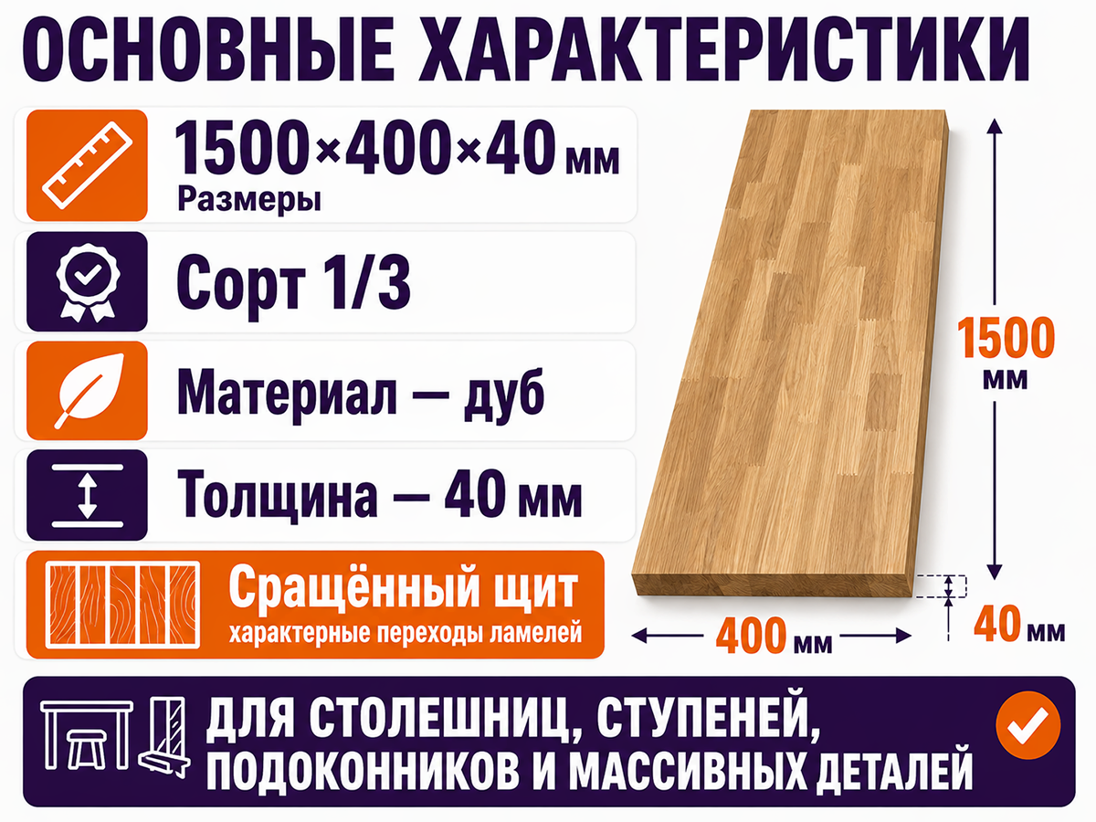 Мебельный щит из дуба сращённый, 1500×400×40 мм, сорт 1/3 фото 2