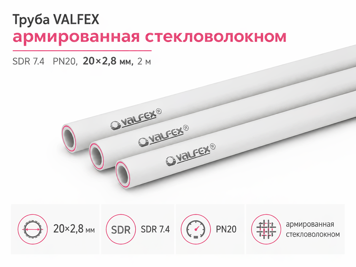 Труба VALFEX армированная стекловолокном SDR 7.4 PN20, 20×2,8 мм, 2 м, серая