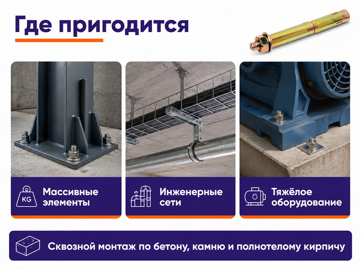 Анкер с гайкой STARFIX M10×12×180 мм фото 5