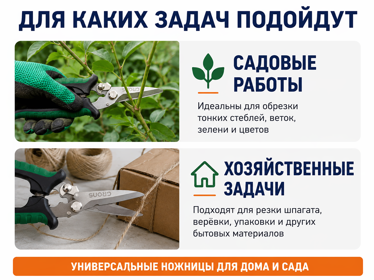 Ножницы универсальные Grons EasyStep, 205 мм фото 3