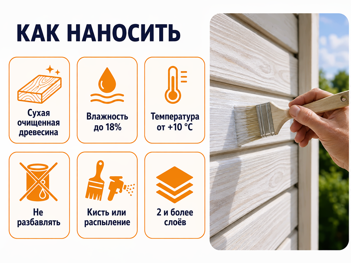 Состав PROFITEX декоративно-защитный для древесины «Белый», 3 л (2,2 кг) фото 6