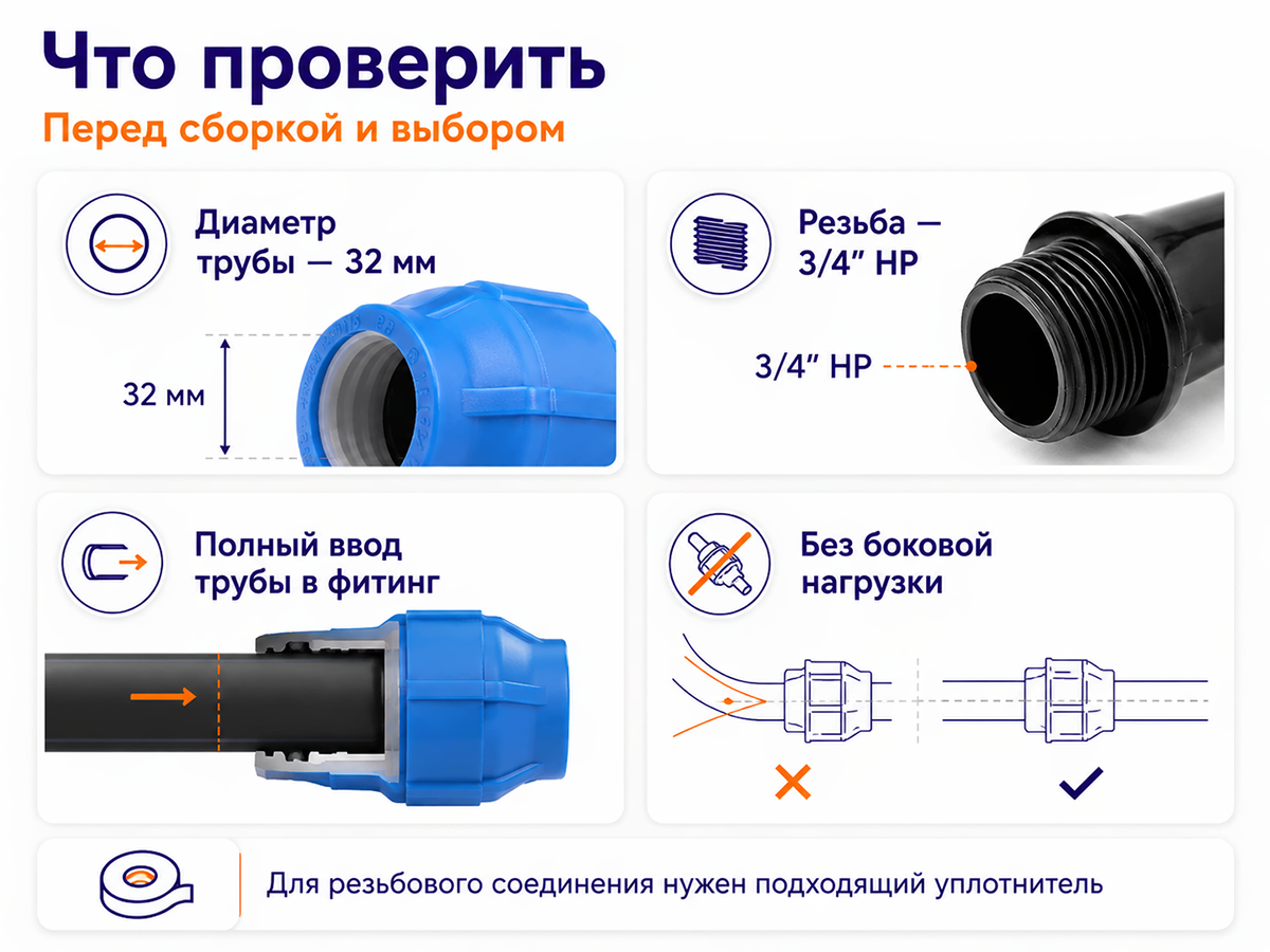Отвод ПНД компрессионный VALFEX 1210012432034, 32×3/4″ НР, PN16 фото 3