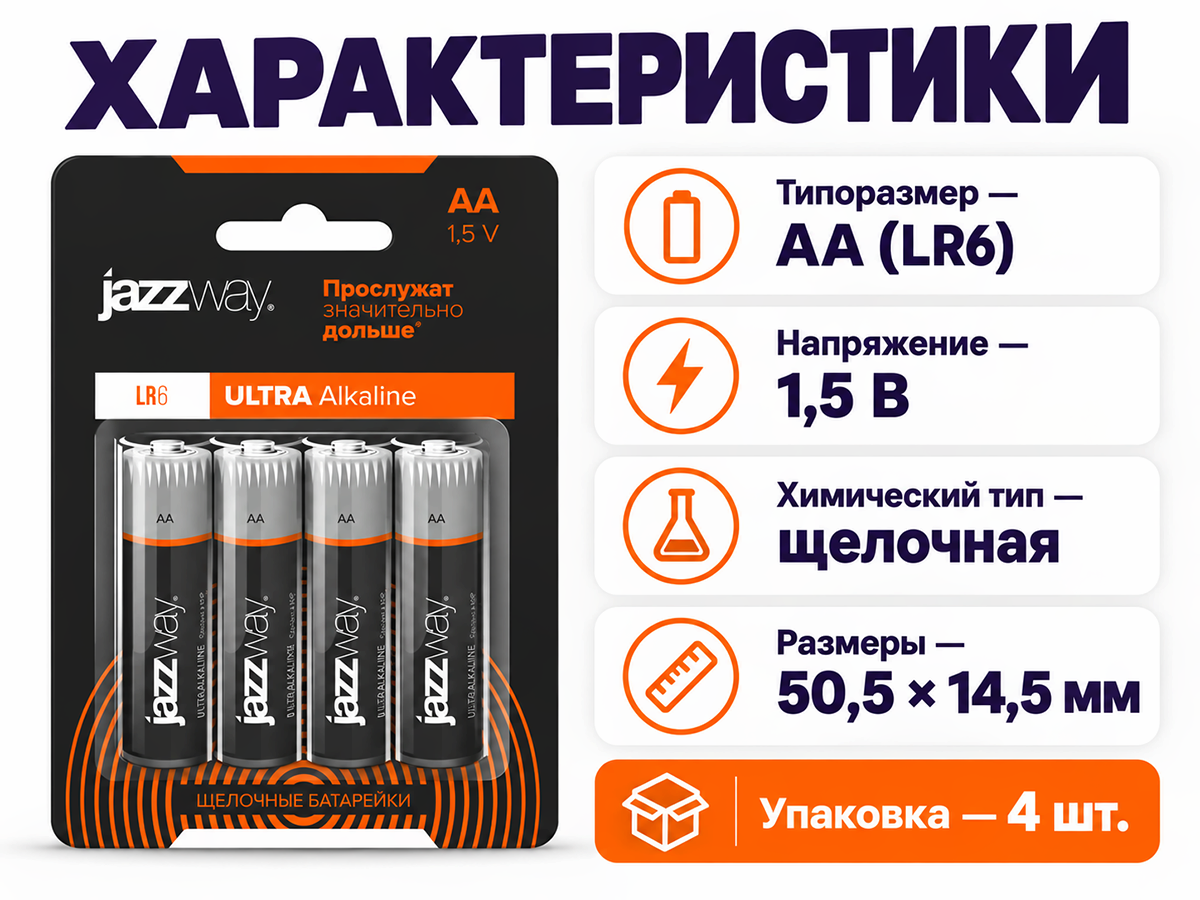 Jazzway батарейка Ultra AA (LR6), 1,5 В фото 2