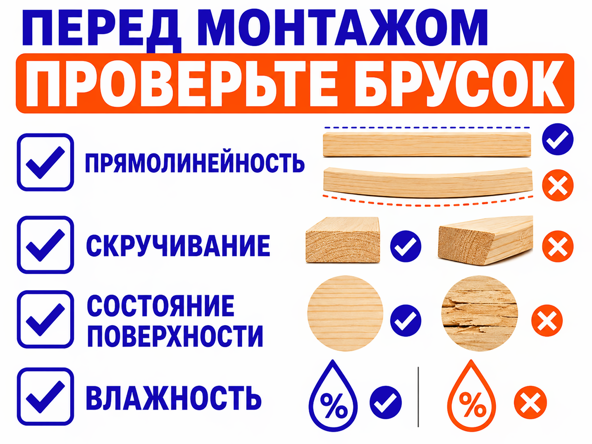 Брусок 35×40 мм фото 5