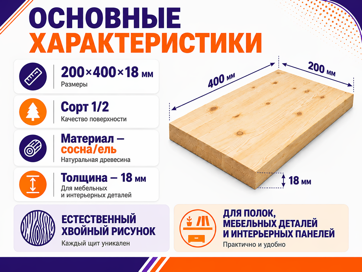 Мебельный щит из сосны/ели 200×400×18 мм, сорт 1/2