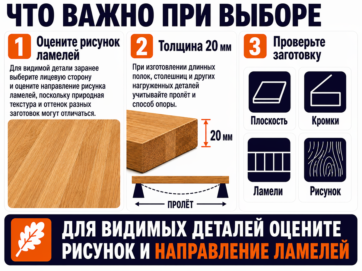 Мебельный щит из дуба цельноламельный, 1400×300×20 мм, сорт 1/2 фото 5