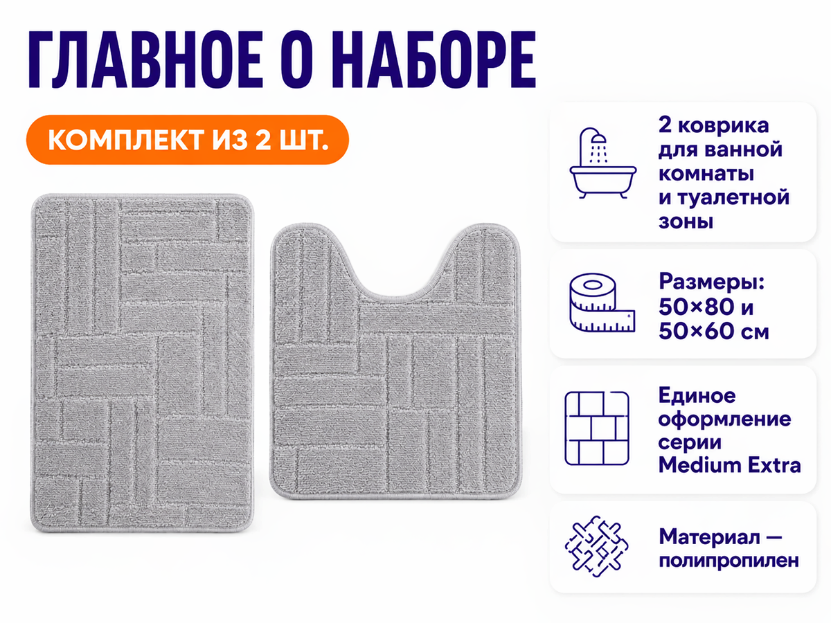 Комплект ковриков для ванной BANYOLIN Medium Extra, 2 шт., 50×80 и 50×60 см фото 2