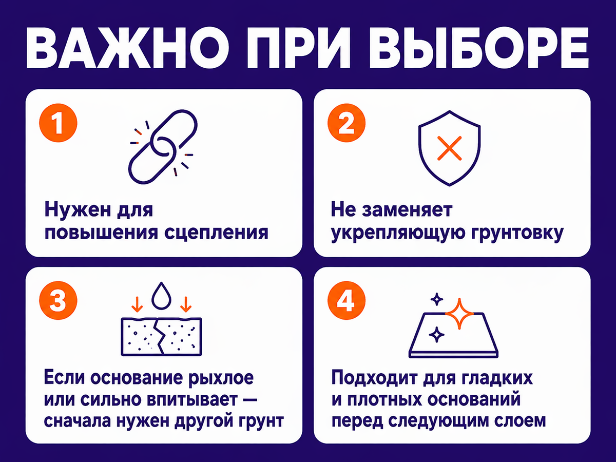 Грунтовка ilmax 4175 Beton-Kontakt, розовая, 1,5 кг фото 6
