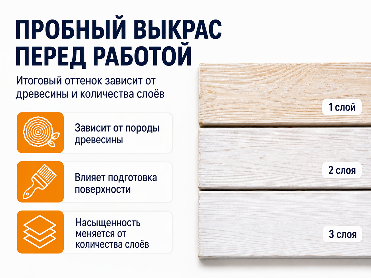 Состав PROFITEX декоративно-защитный для древесины «Белый», 1 л (0,7 кг) фото 7