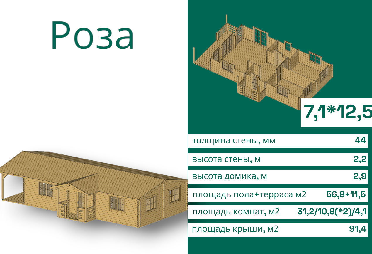 Садовый домик Роза 12,5х7,1 толщина 44 мм (готовая комплектация)