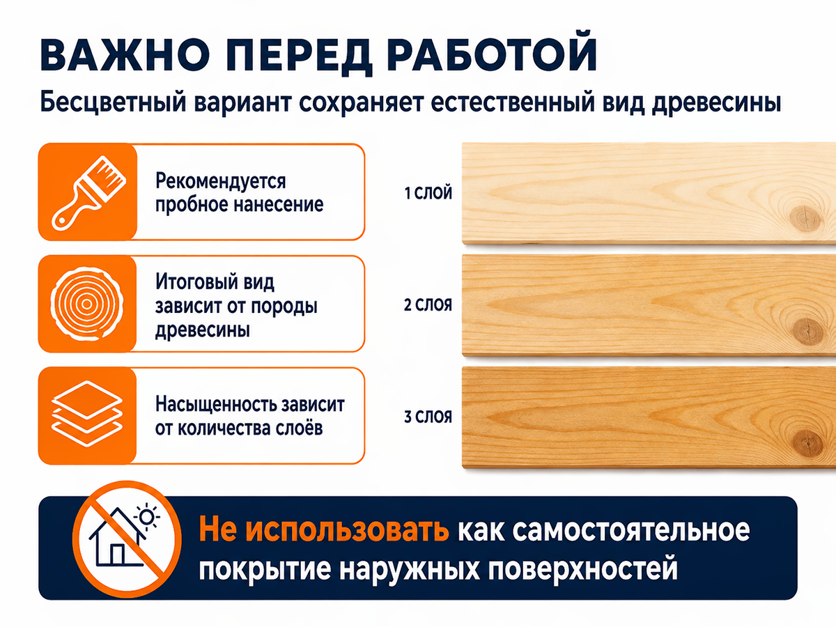 Состав PROFITEX декоративно-защитный для древесины «Бесцветный», 1 л (0,7 кг) фото 7