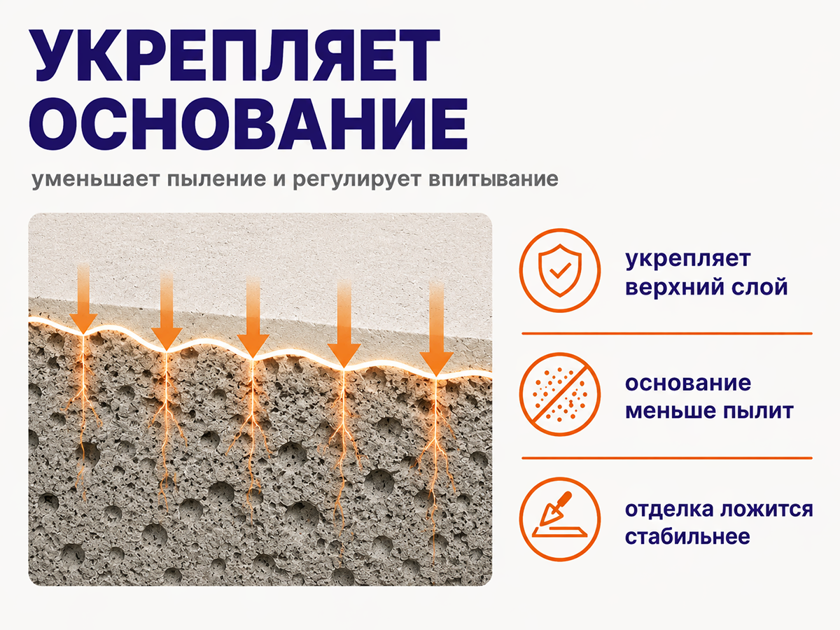 Грунтовка Condor Tiefgrund LF, концентрат 1:3, 0,5 л фото 3